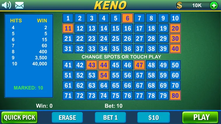 Cách Chơi Game Nhanh Keno Tại B52Club: Xổ Số Tốc Độ Kiếm Tiền Triệu