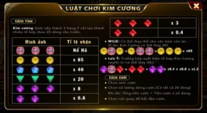 Khám Phá Trò Chơi Nổ Hũ Kim Cương Tại B52Club Đẳng Cấp Nhất