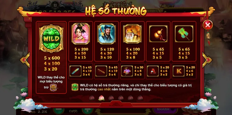 Cách Chơi Nổ Hũ Táo Quân Tại B52Club: Rước Lộc Về Nhà